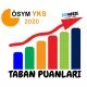 YKS Taban Puanları